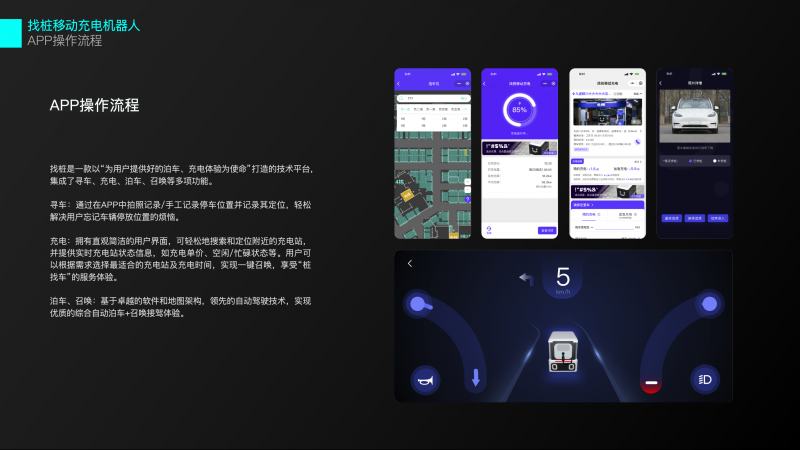 产品3