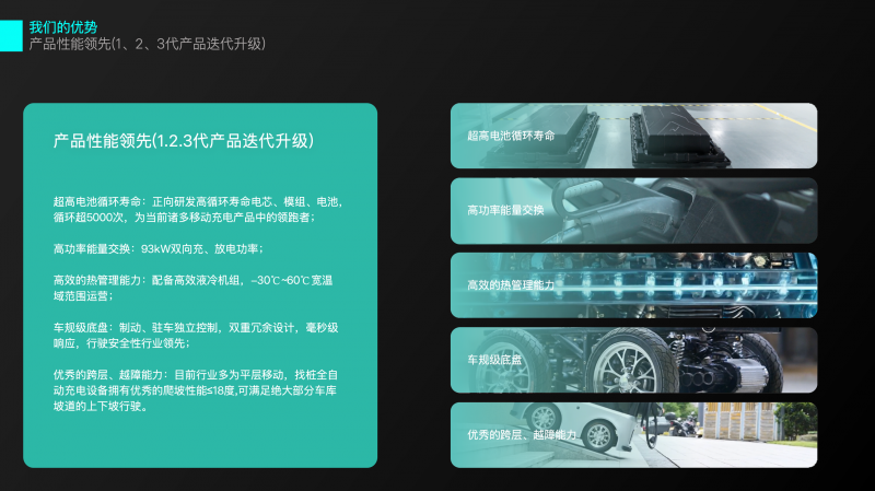 优势3